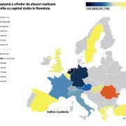 Investițiile străine în județul Arad au generat cifre de afaceri de peste 14 miliarde de lei