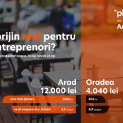 Administrația locală trebuie să fie un real sprijin pentru antreprenori, nu doar în an electoral sau în timpul stării de alertă