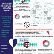 DSP Arad, campanie de promovare a sănătății mintale 2025